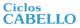 Ciclos Cabello